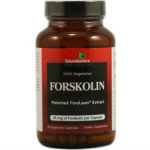 Forskolin Patented ForsLean Extract Futurebiotics Review: Does It Really Promote Fat Loss?